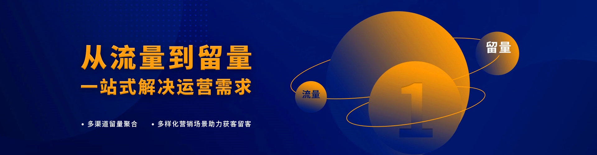 中原sem运营
